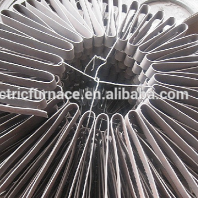 Cr30Ni70 Nichrome and nickel-chromium-iron resistance electrothermal alloy